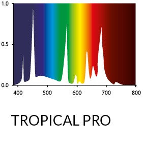 TROPICAL PRO T5 LED 10700K