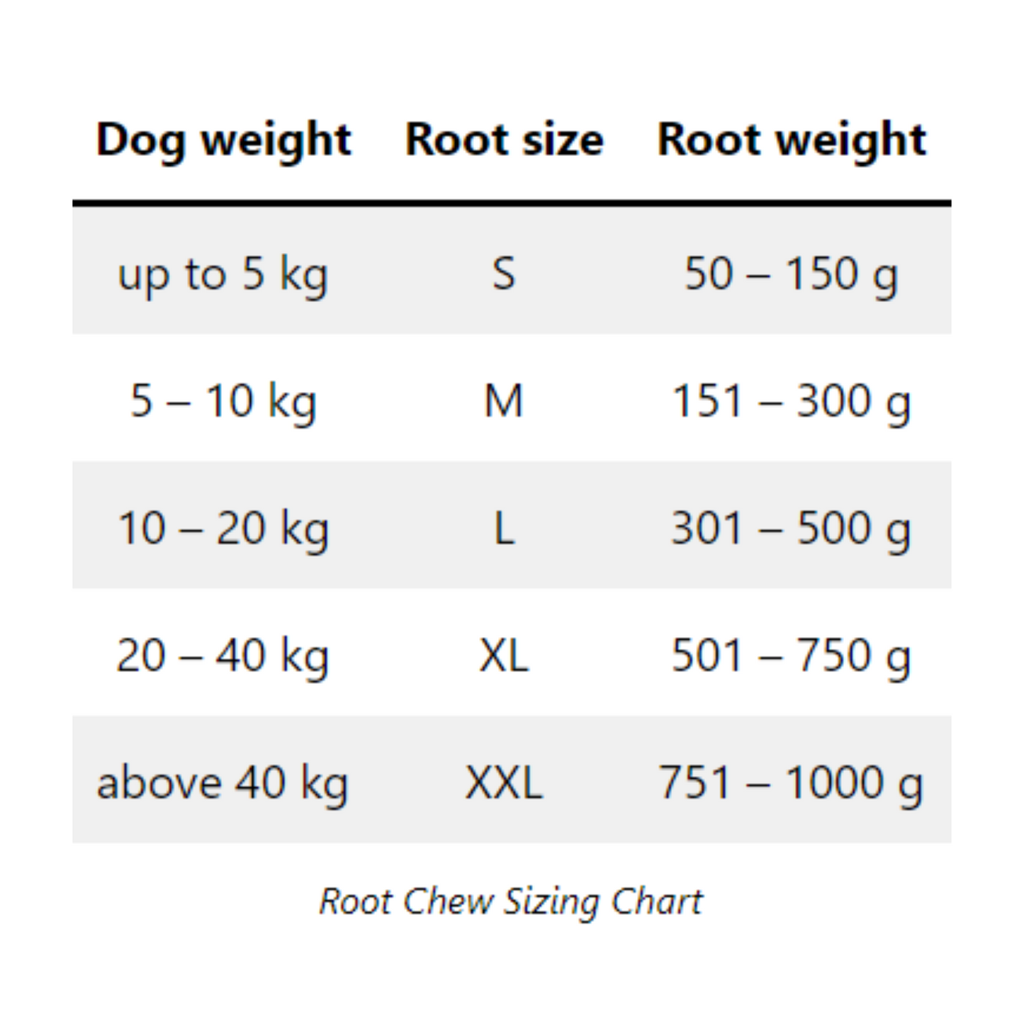 HEATHER ROOT CHEW