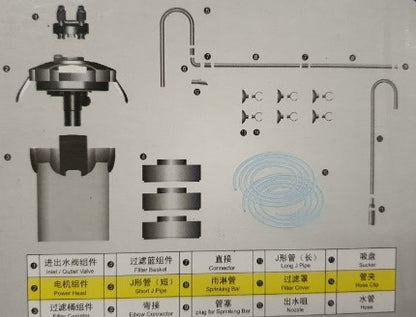 EXTERNAL FILTER