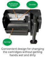 HF-2002 SPARE FILTERS