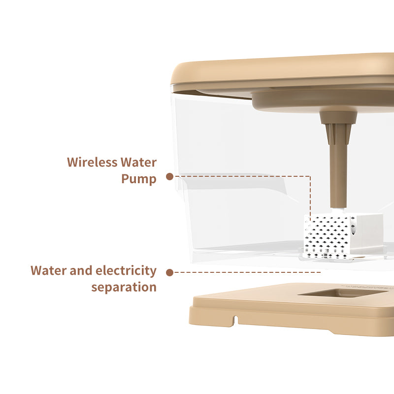 SMART PET FOUNTAIN 2.5L