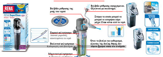 FILSTAR AQUARIUM FILTER