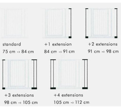 DOG BARRIER EXTENSION