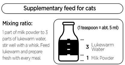 KITTEN ESSENCE MILK 200G