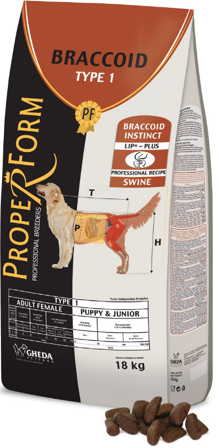 Proper Form Professional Breeders Braccoid TYPE1 Adult Female & Puppy/Junior