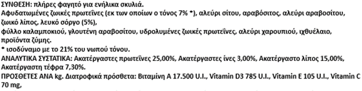 СОБАКА УНИКА КЛАСС ЧУВСТВИТЕЛЬНАЯ СРЕДНЯЯ