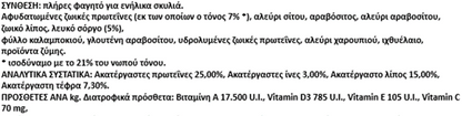 СОБАКА УНИКА КЛАСС ЧУВСТВИТЕЛЬНАЯ СРЕДНЯЯ