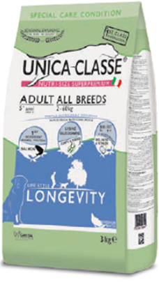 DOG UNICA CLASS ALL BREEDS LONGEVITY