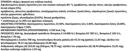 ΣΚΥΛΟΣ UNICA ΤΑΞΗ ΟΛΩΝ ΤΩΝ ΡΑΤΣΩΝ ΜΑΚΡΟΒΙΑ